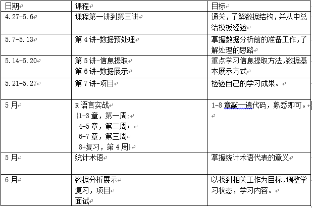 2024新澳免费资料内部玄机,实践数据分析评估_RSP27.720视频版