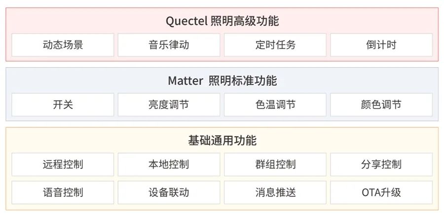 2024澳门天天开好彩大全开奖记录,快速解答方案实践_UZB27.180锐意版