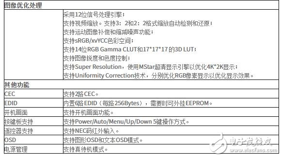 2024年11月16日 第35页