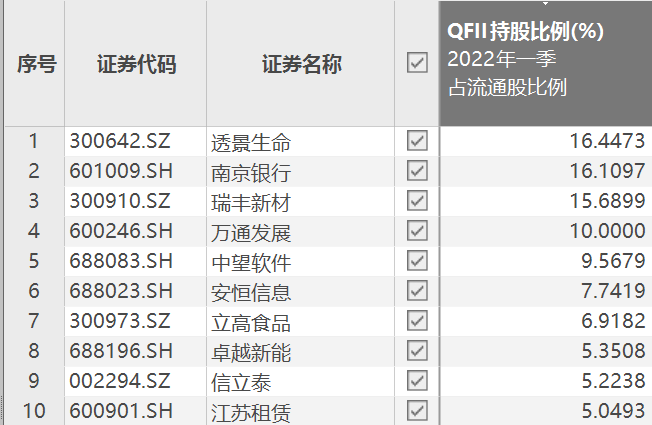 澳门三肖三码精准100%黄大仙,快速问题解答_TYD27.148探索版