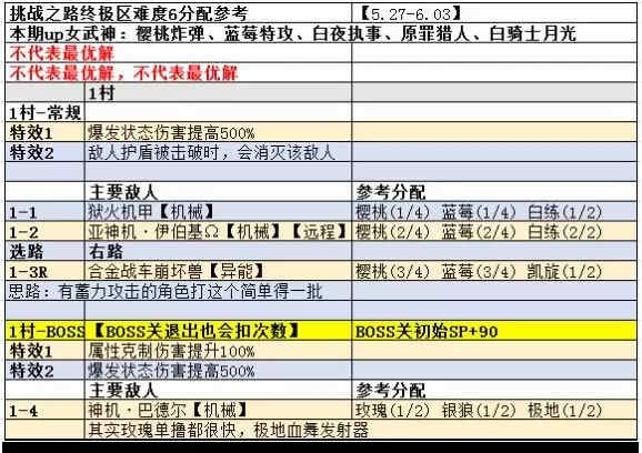 澳门6合开奖结果+开奖记录今晚,系统分析方案设计_XYK27.793媒体版