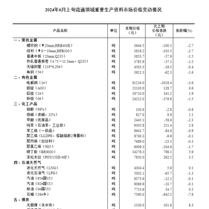 新澳精准资料免费群聊,统计信息解析说明_SCQ27.484复古版