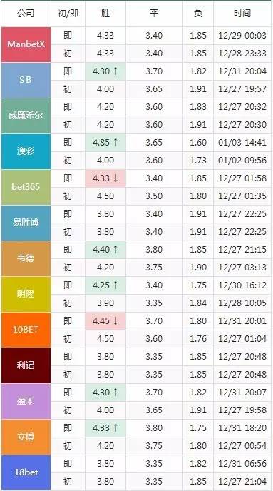 2024澳门特马今晚开奖一,统计信息解析说明_FWM27.506随身版