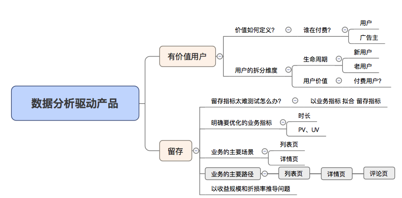 2024新奥资料免费精准175,数据驱动方案_FVR27.424定义版