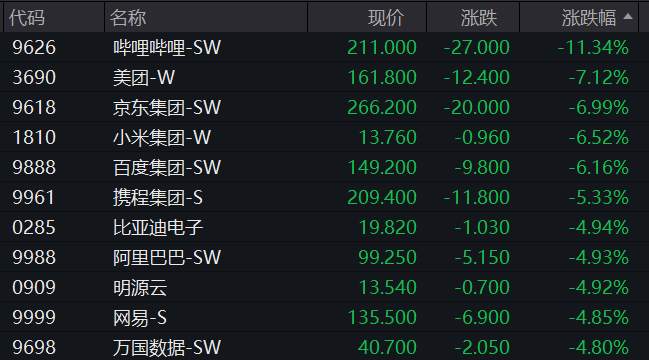 历史上的 11 月 1 6 日，PAD 最新款的诞生与其深远影响