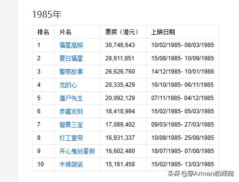 香港二四六开奖结果大全,快速解决方式指南_XPU27.488影像版