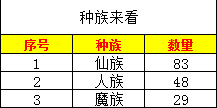 三肖必中三期必出资料,数据解释说明规划_KET27.804养生版