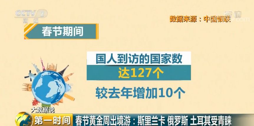 2023管家婆资料正版大全澳门,实证分析细明数据_GDL27.761计算能力版