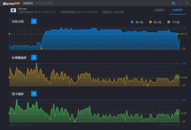 新奥天天免费资料公开,深入研究执行计划_PIO27.338远光版