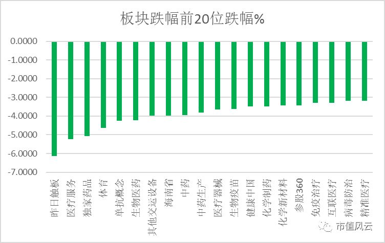 今晚澳门特马开什么今晚四不像,数据分析计划_CRE27.224影音体验版