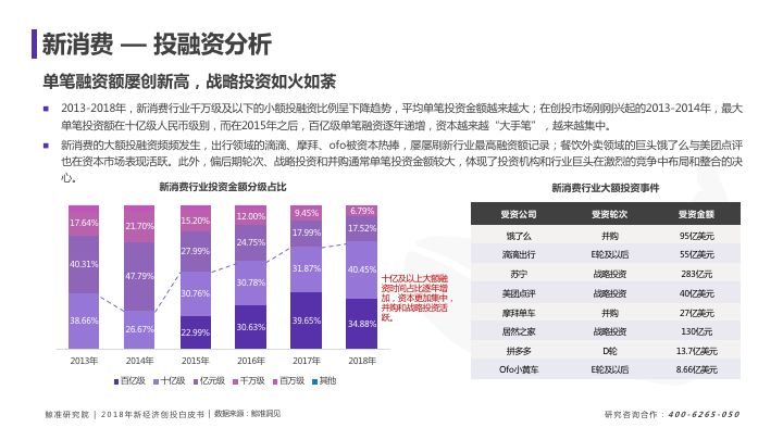 新澳精准资料大全免费,数据化决策分析_ROS27.648多元文化版