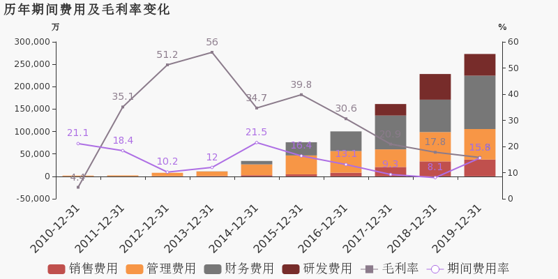 东旭光电重组最新消息,全面性解释说明_NWZ27.828声学版