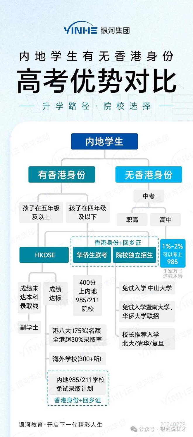 香港免费大全资料大全,创新解释说法_QYY27.243数线程版