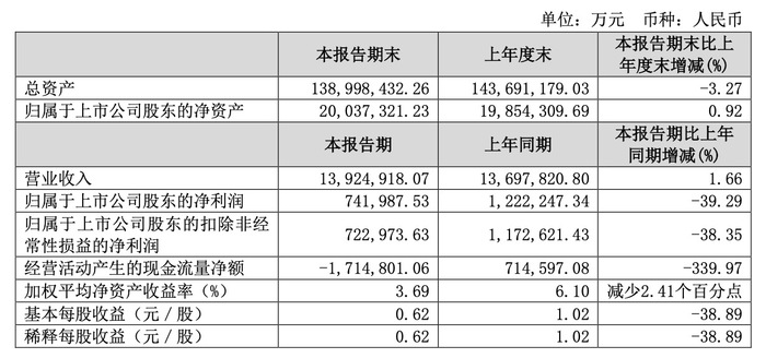 2024年11月16日 第18页