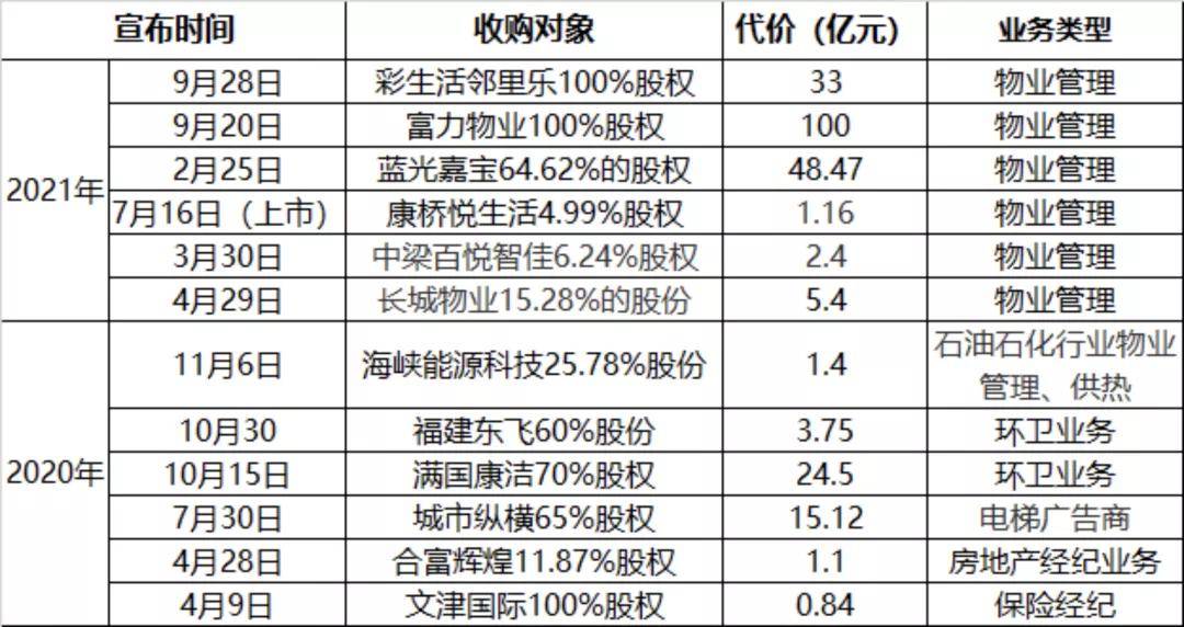 2024年新出的免费资料,稳固执行方案计划_RCY27.403触控版