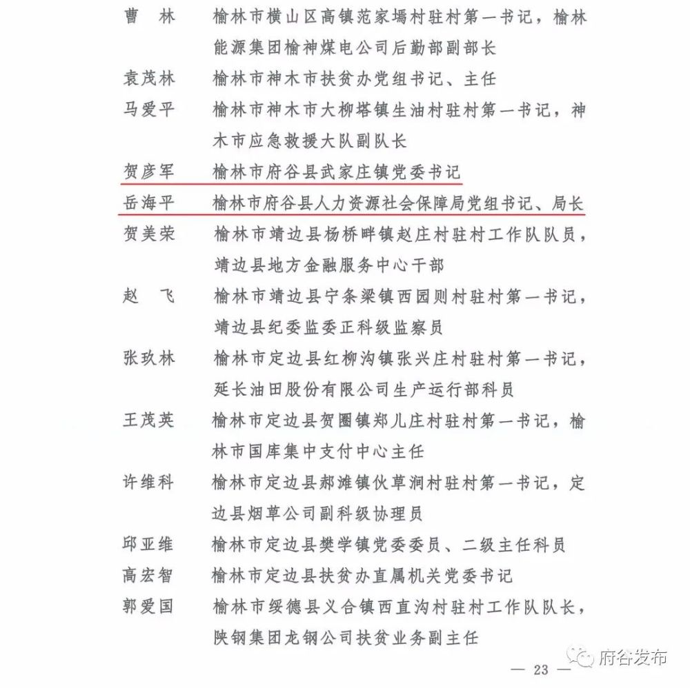 内蒙古自治区的政府人事任免动态与多维解读，最新人事任免名单揭晓于往年11月16日。