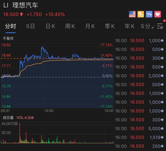 揭秘往年11月16日美国最新新冠数据，智能守护科技重塑抗疫新纪元！