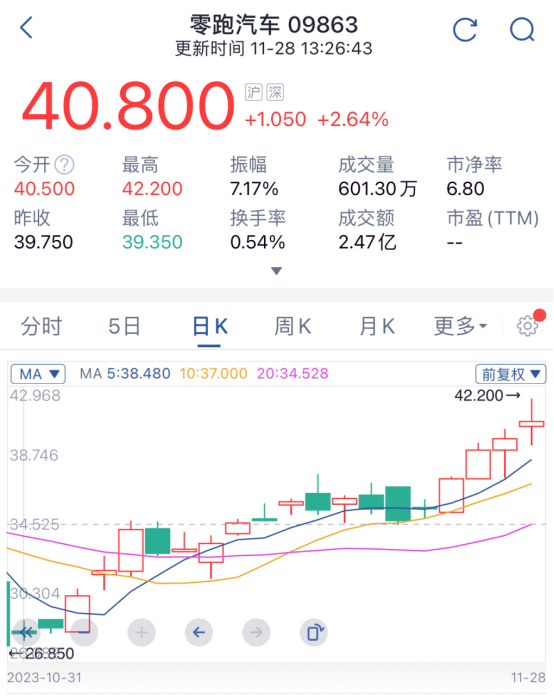 11月16日最新官宣消息产品全面评测与介绍，最新动态速递