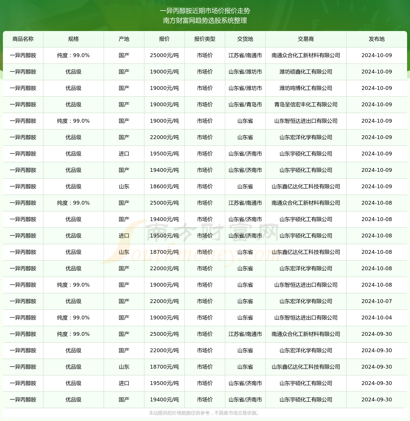 2024年村干部新政，引领乡村发展的时代号角