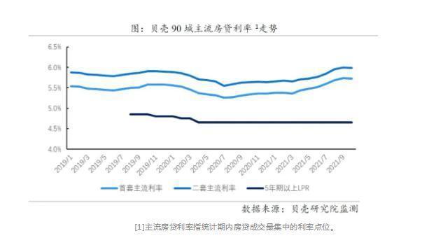 历史上的11月16日，利率变革与金融科技的深度解析