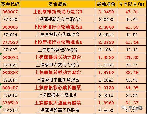 2024年新奥门天天开彩,方案实用性分析_JHI6.24.41怀旧版