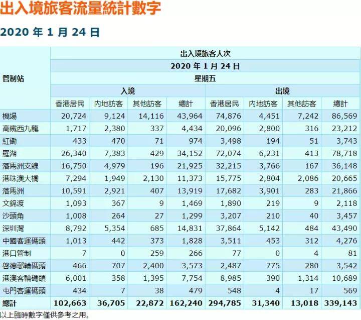 香港香港免费资料大全,快速产出解决方案_PUL6.79.96改进版