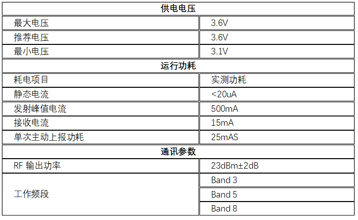 2024新澳门天天开奖结果,质量解析解答解释策略_BIR6.55.82神话版