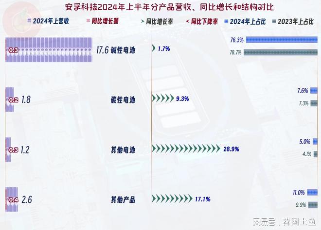 7777788888精准新传真,环境科学与工程_JDN9.28.79本命境