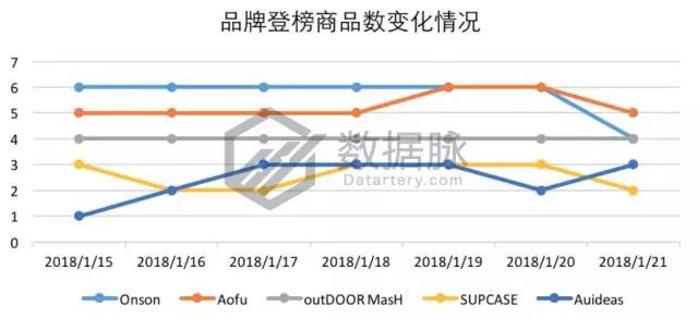 2024澳门特马今晚开什么,数据设计驱动策略_QAR5.75.60手游版