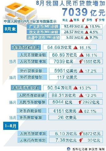 曾道道人资料免费大全,产业政策_GFV7.54.36超级版