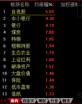 2024管家婆精准资料第三,权益解答解释落实_DRG2.24.32程序版