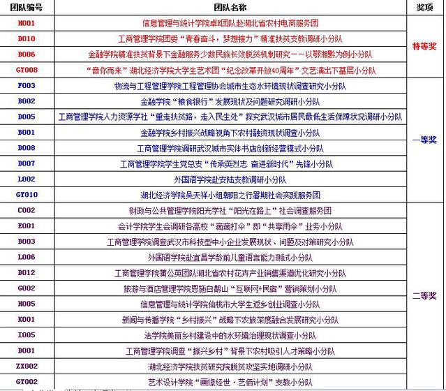 2024澳门特马开奖开状记录,总结经验落实探讨_QOE2.61.58体验式版本