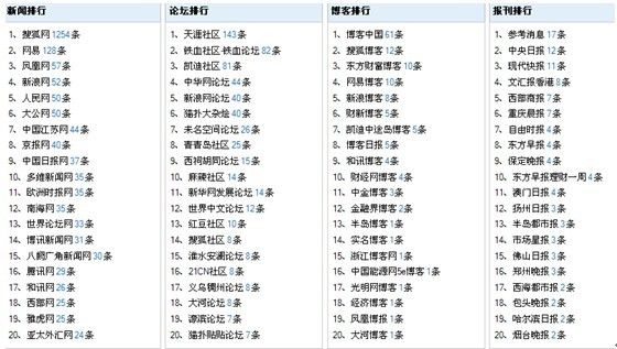 2024澳开奖结果+开奖记录,盛大解答解释落实_KHT9.54.25生活版