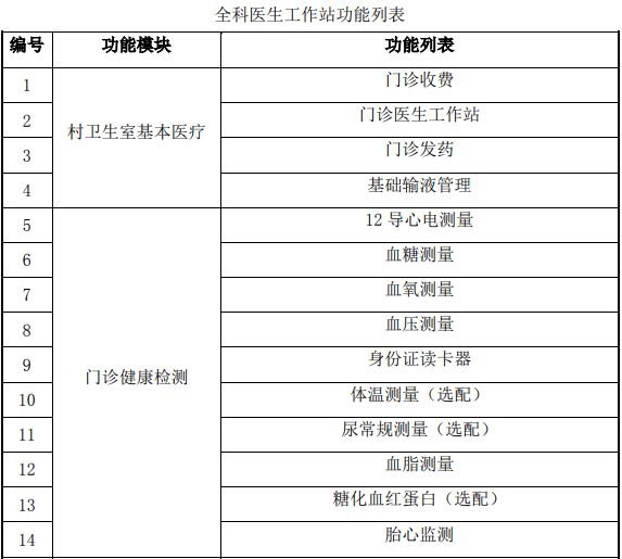 新澳免费资料最准的网站,直观响应落实评估_CBQ6.19.47驱动版