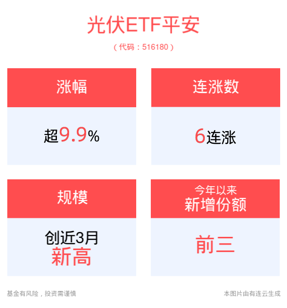 未来已来，2024年都市笑口组最新高科技产品惊艳亮相