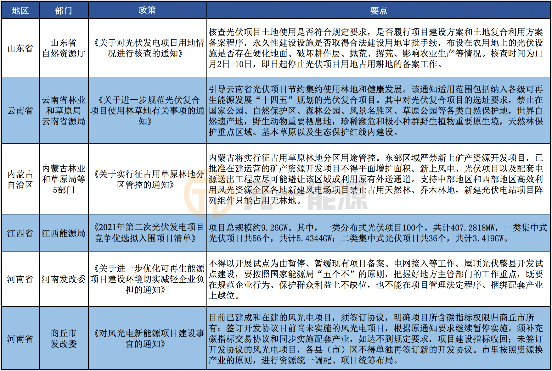 智能路桥费管理系统，最新政策下的科技新星助力高效出行