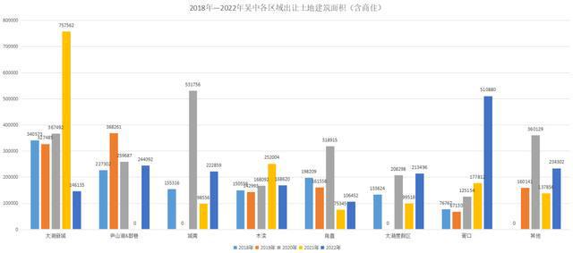 安溪最新房价指南，购房全攻略及最新房价走势分析