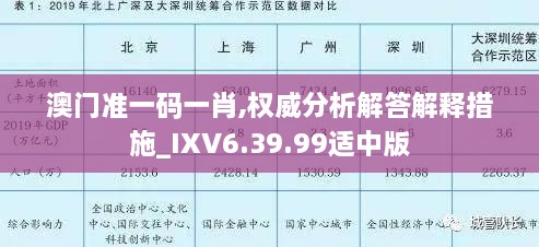 澳门准一码一肖,权威分析解答解释措施_IXV6.39.99适中版