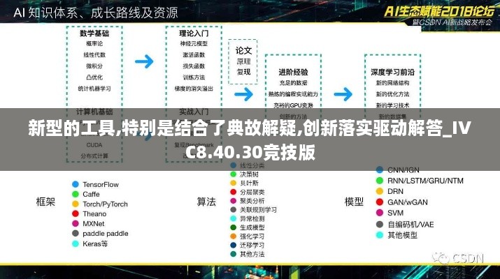 新型的工具,特别是结合了典故解疑,创新落实驱动解答_IVC8.40.30竞技版