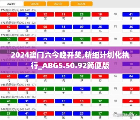 2024澳门六今晚开奖,精细计划化执行_ABG5.50.92简便版