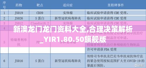 新澳龙门龙门资料大全,合理决策解析_YIR1.80.50旗舰版