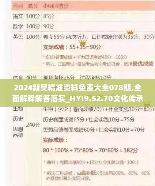 2024新奥精准资料免费大全078期,全面解释解答落实_HYI9.52.70文化传承版