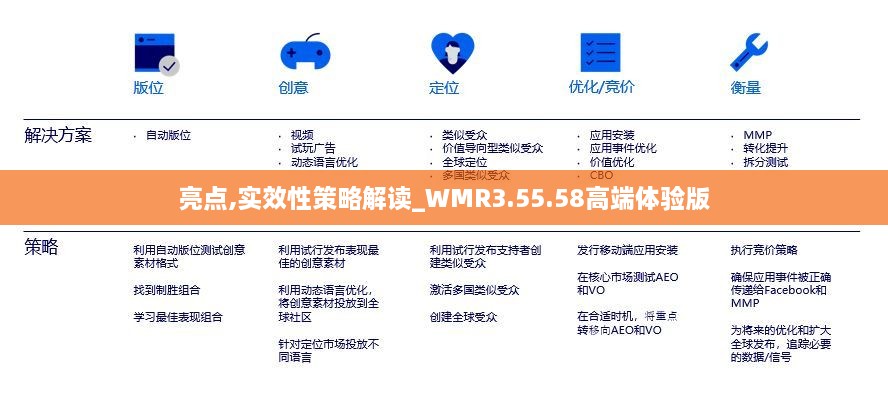 亮点,实效性策略解读_WMR3.55.58高端体验版