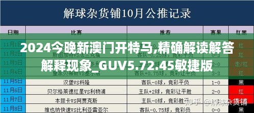 2024今晚新澳门开特马,精确解读解答解释现象_GUV5.72.45敏捷版