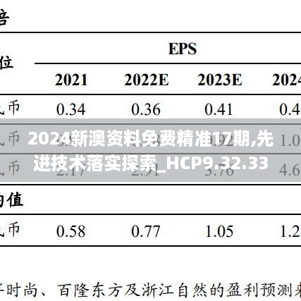 2024新澳资料免费精准17期,先进技术落实探索_HCP9.32.33交互式版