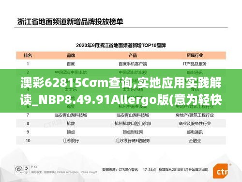 澳彩62815Cσm查询,实地应用实践解读_NBP8.49.91Allergo版(意为轻快)