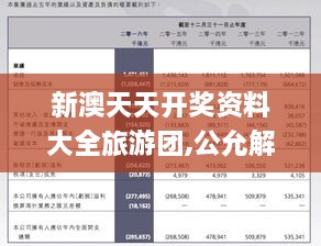 新澳天天开奖资料大全旅游团,公允解答解释落实_CAE9.53.87响应版