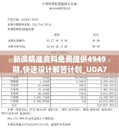 新澳精准资料免费提供4949期,快速设计解答计划_UOA7.63.77冷静版