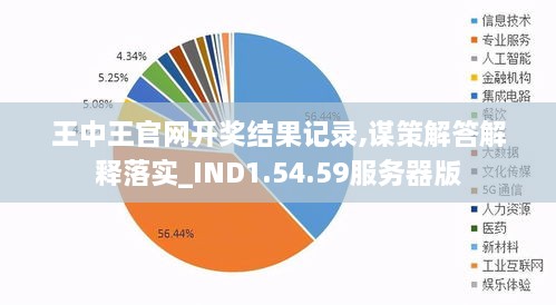 王中王官网开奖结果记录,谋策解答解释落实_IND1.54.59服务器版