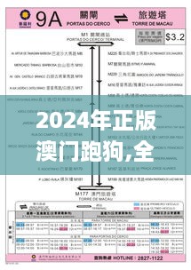 2024年正版澳门跑狗,全面探讨解答解释路径_OZP5.26.23防御版